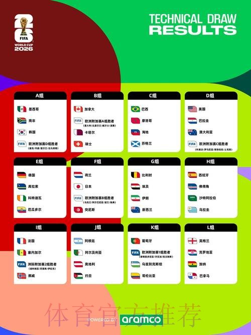 2026世界杯盘口稳定性全景解读