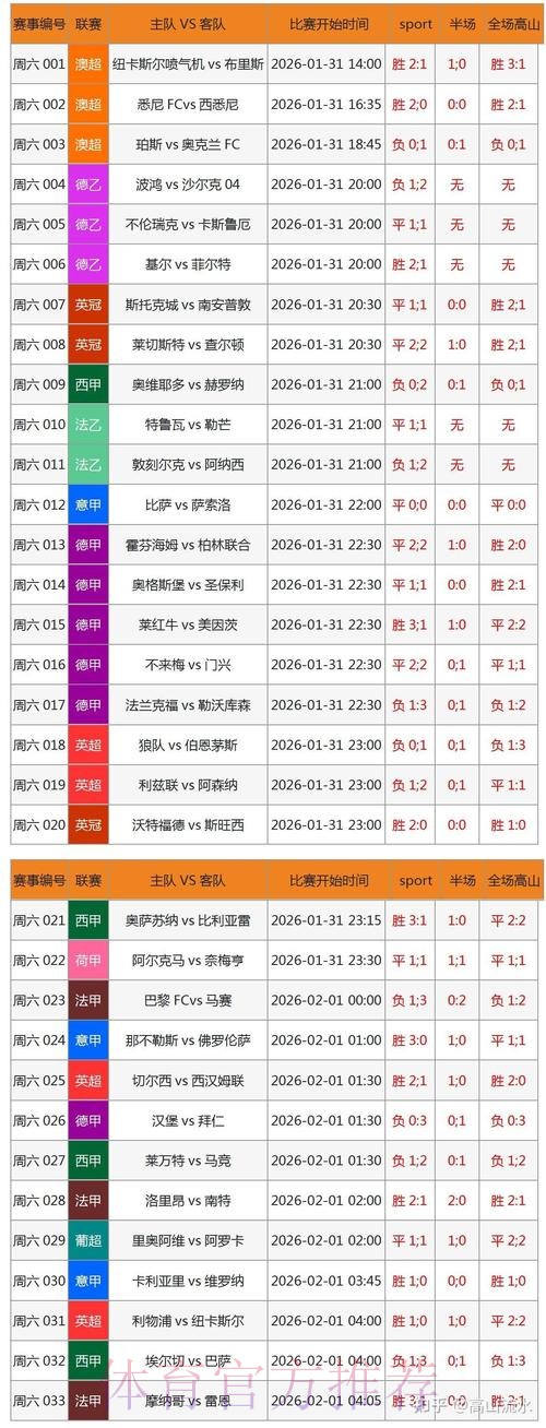 世界杯在线博彩平台深度解析