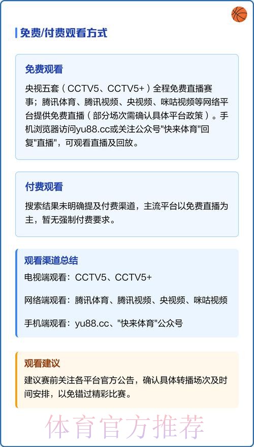 世界杯直播观看指南的全面解读 世界杯直播观看指南的全面解读