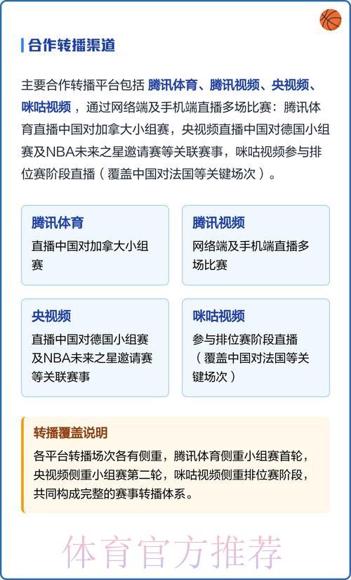 世界杯直播观看指南的全面解读 世界杯直播观看指南的全面解读