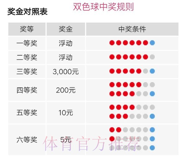 世界杯投注全方位深度解析 世界杯投注全方位深度解析
