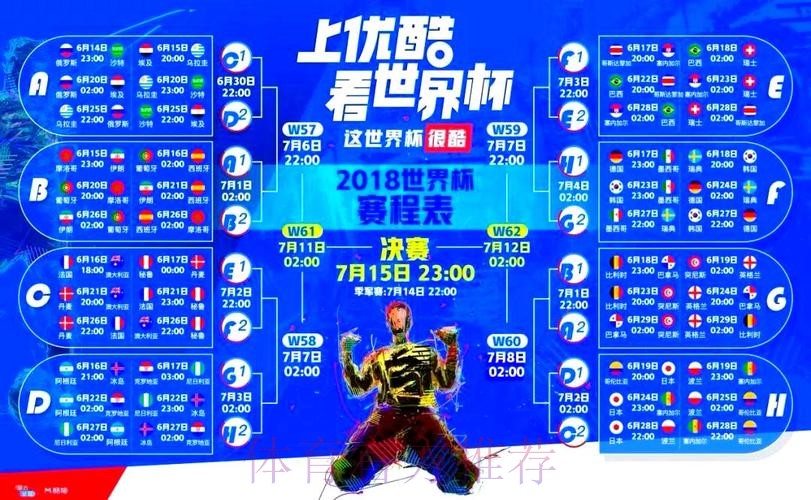 不可错过的免费世界杯直播应用