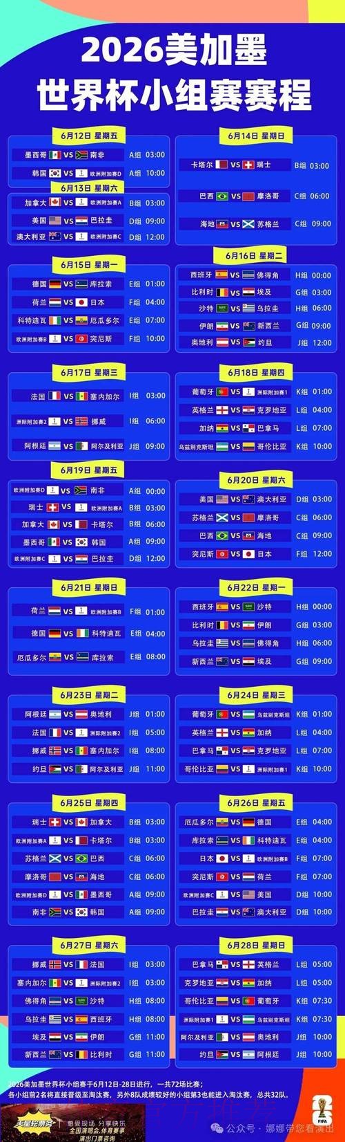 世界杯在线投注热度走向分析