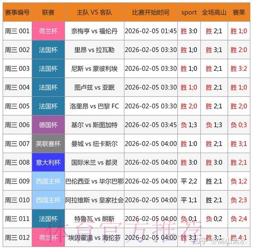 世界杯竞猜APP全方位指南:预测、下注与精彩玩法深度解析 世界杯竞猜APP全方位指南:预测、下注与精彩玩法深度解析
