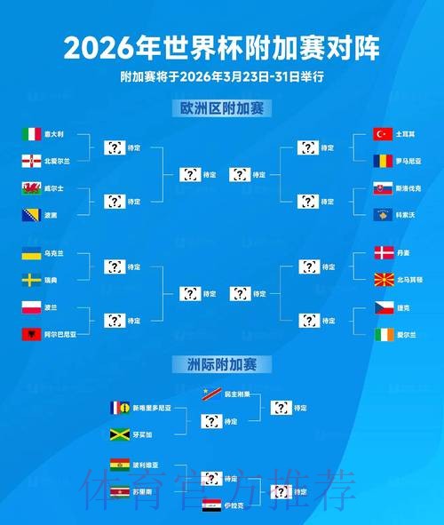 2026世界杯盘口稳定性全景解读