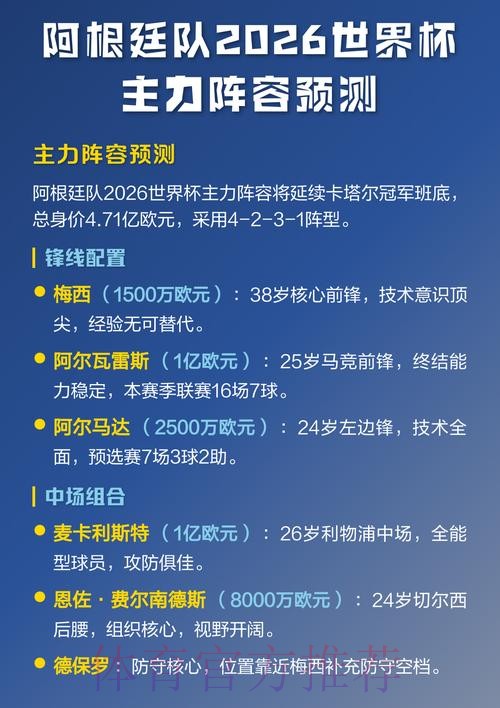 2026年世界杯预测稳定性的深入解析
