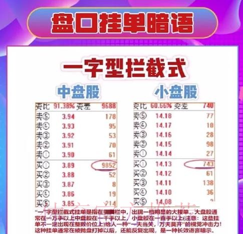 如何在世界杯盘口中识别高价值机会